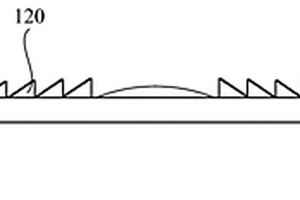 菲涅爾透鏡、結(jié)構(gòu)光投影模組及電子設(shè)備