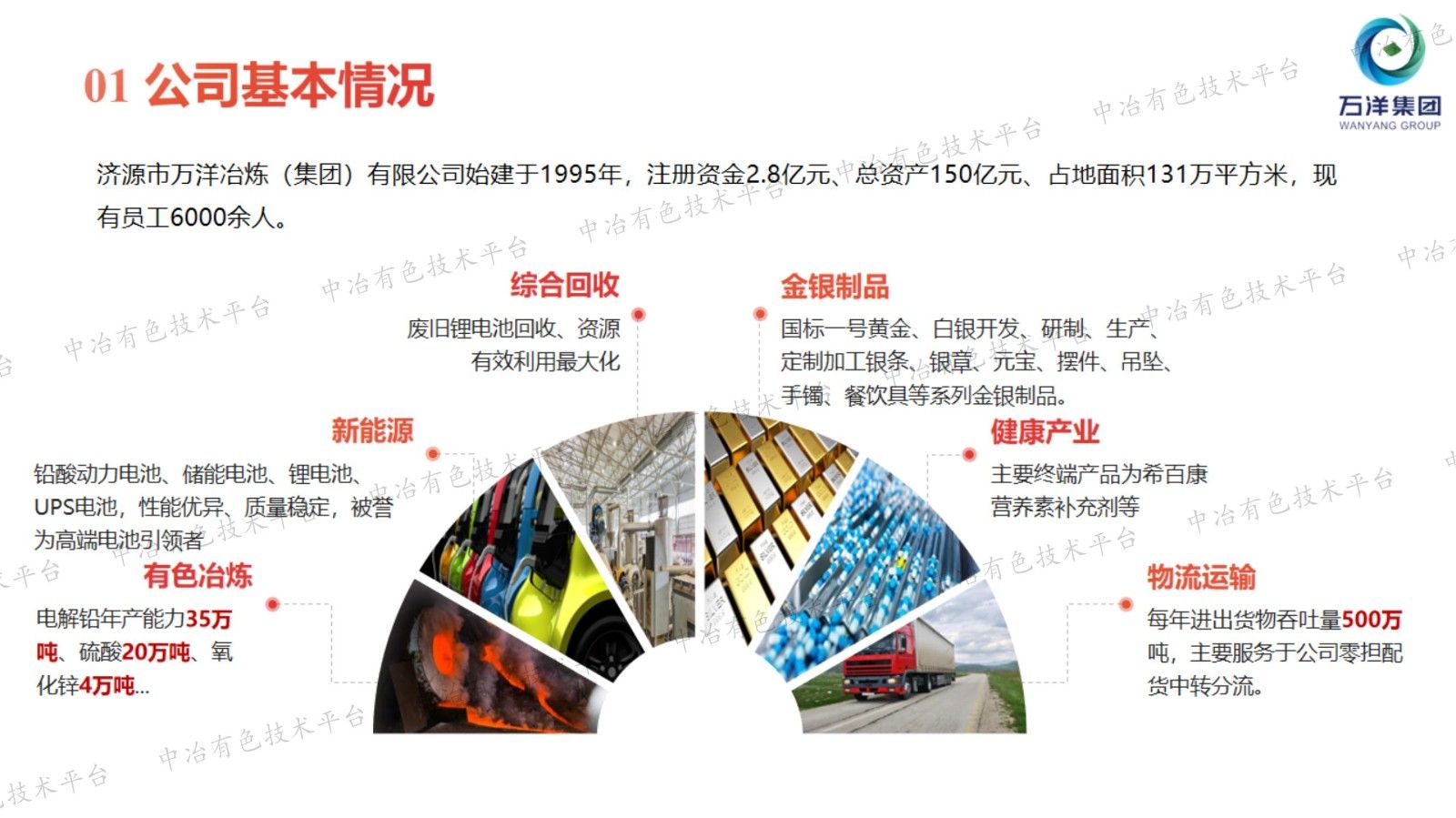 鉛陽極泥化學分析方法-金量和銀量檢測方法的研發