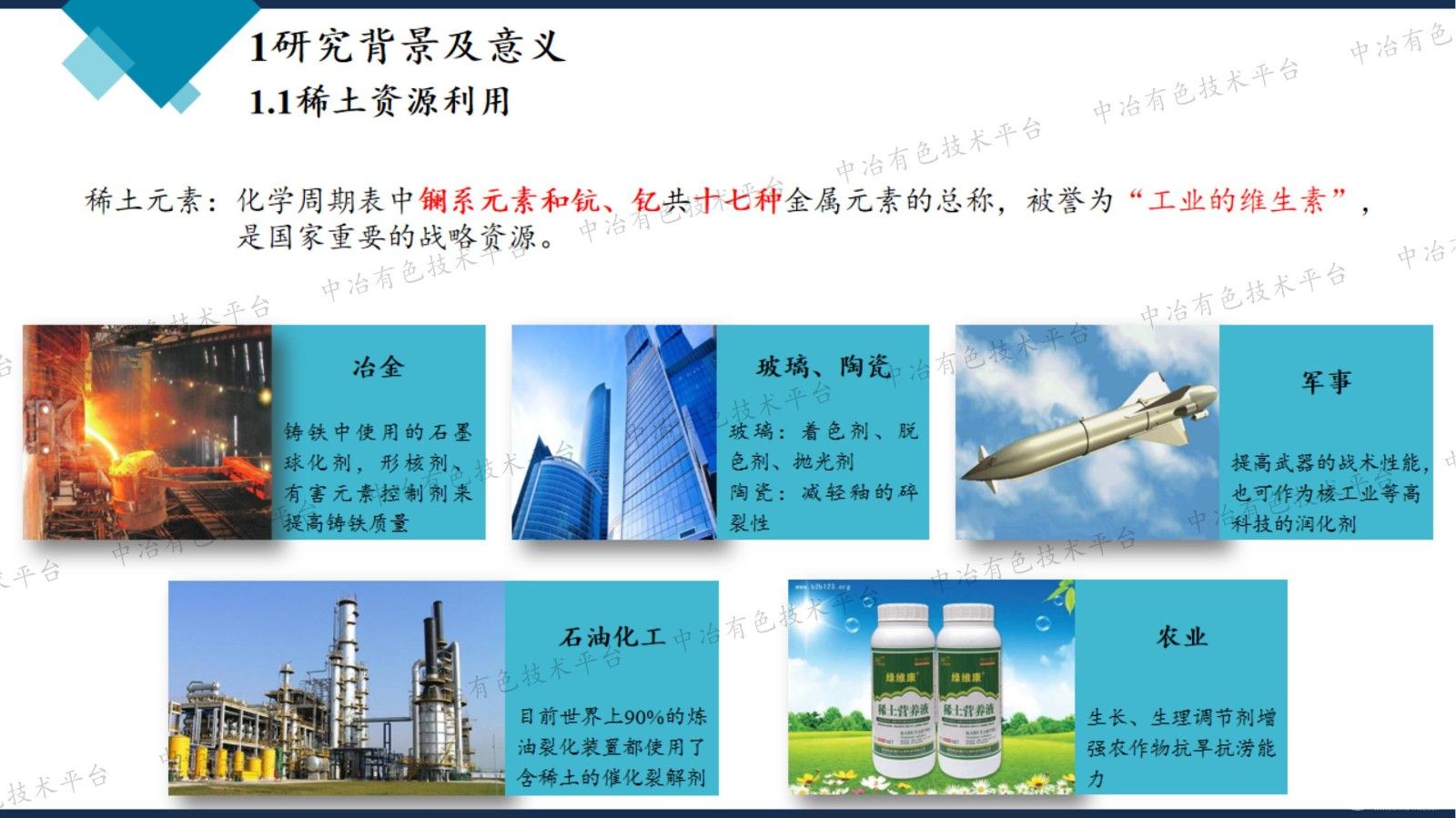 生物炭阻控稀土礦區重金屬污染效應及機制研究