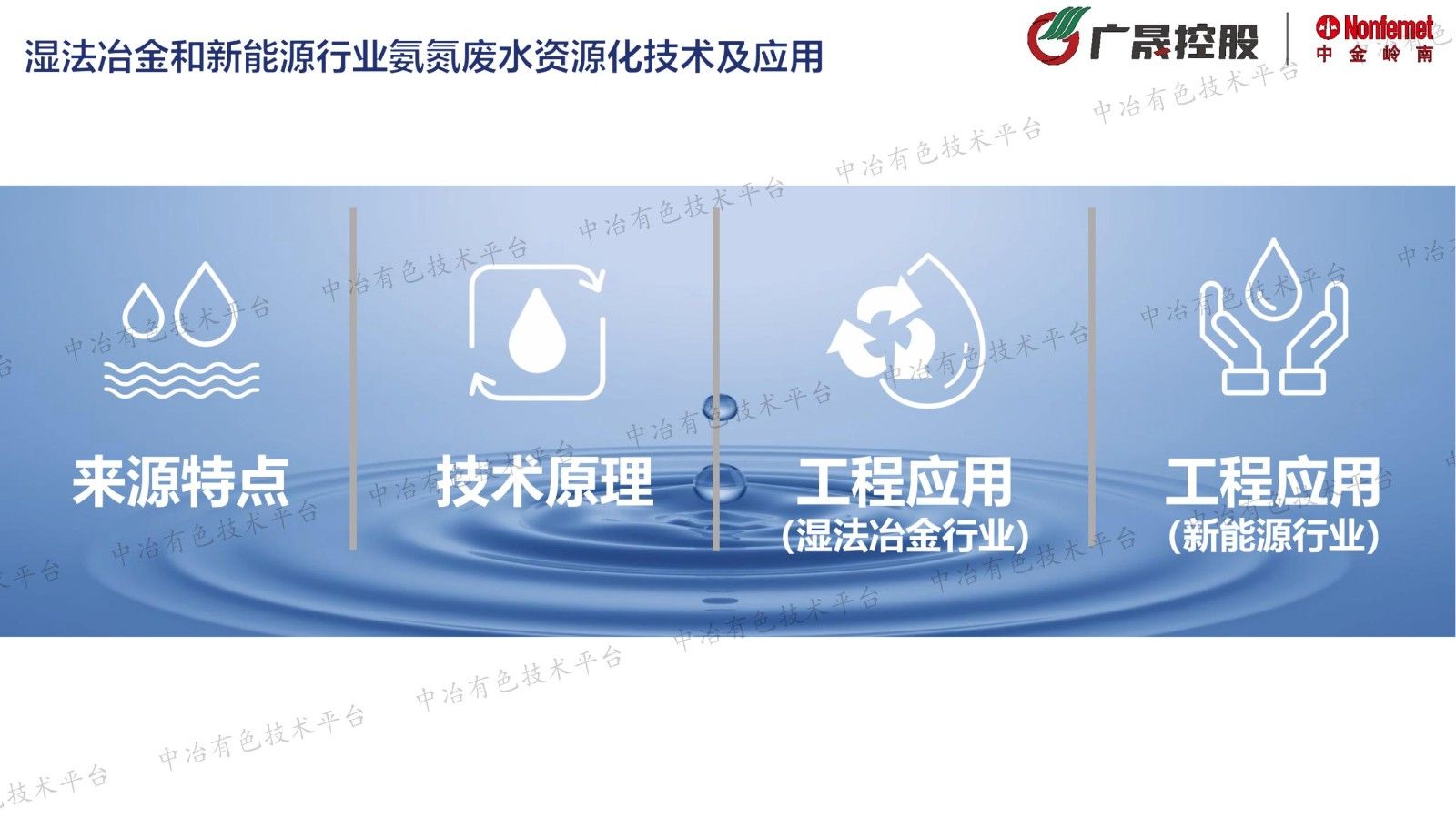 濕法冶金和新能源行業(yè)氨氮廢水資源化技術(shù)及應(yīng)用