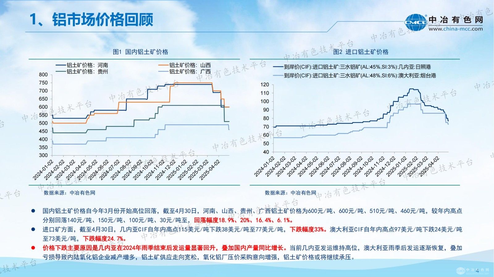 2025年電解鋁行業形勢分析