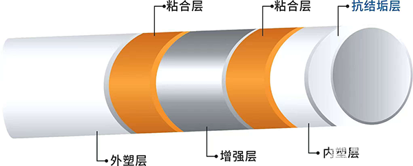 湖北大洋塑膠有限公司